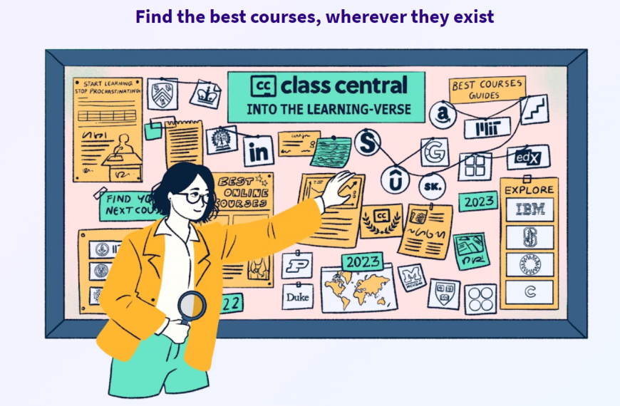 Class Central