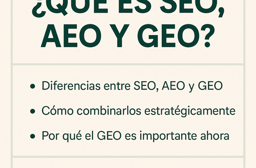 ¿Qué es SEO, AEO y GEO?