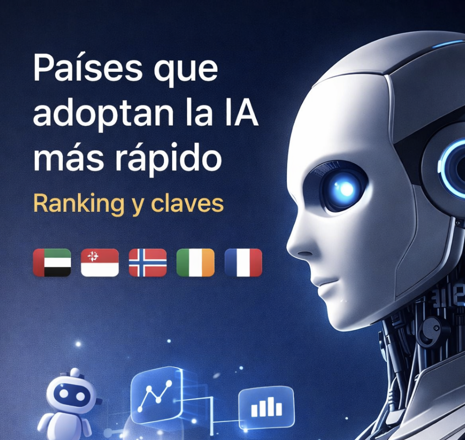 Países que adoptan la IA más rápido: ranking y claves 2026