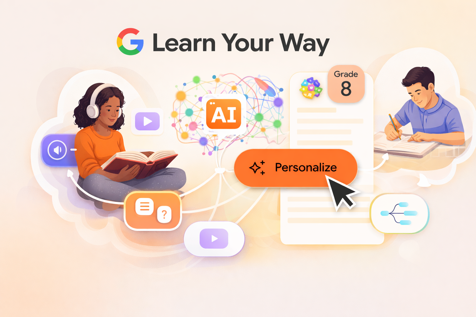 Google Learn Your Way: ¿fin del sistema educativo?